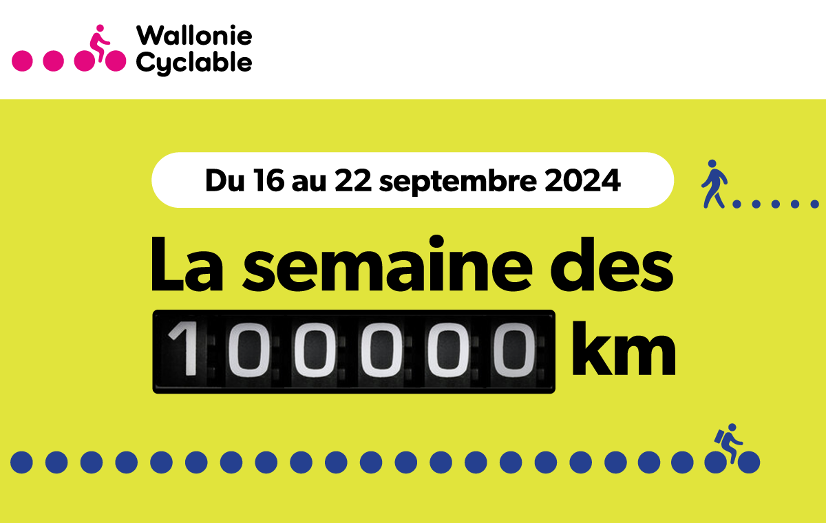 Challenge piéton/vélo 2024