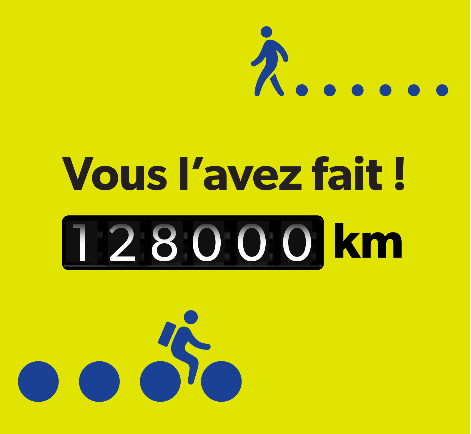 Challenge piéton/vélo 2024 - Résultats