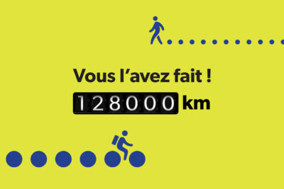 Challenge piéton/vélo 2024 – Résultats