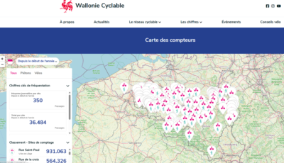 Découvrez combien de cyclistes passent près de chez vous